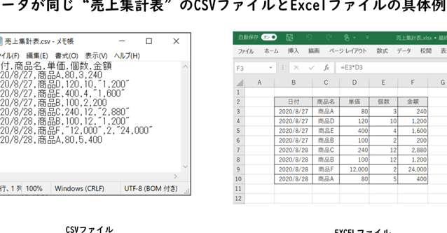 csve38395e382a1e382a4e383abe381a8e381afe4bd95e381aae381aee3818be7b4b9e4bb8befbc81e38090e6848fe591b3 e795a5 e8aaade381bfe8bebce381bf