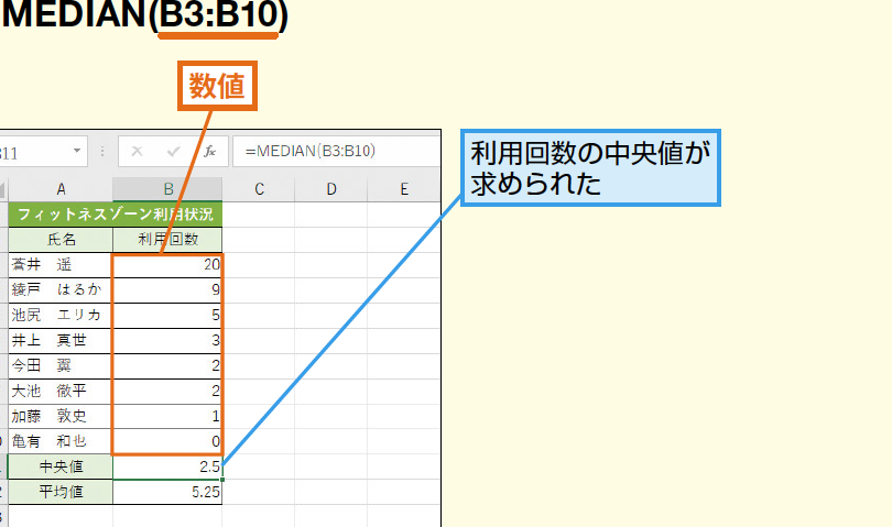 e382b9e38397e383ace38383e38389e382b7e383bce38388e381a7e4b8ade5a4aee580a4e38292e8a888e7ae97e38199e3828bmediane996a2e695b0e381aee4bdbf