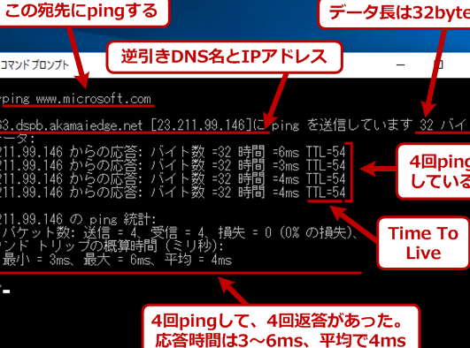 windows10e381aee3839ee382b7e383b3e381abpinge3818ce9809ae38289e381aae38184e5a0b4e59088e381aee5afbee587a6e6b395efbc81